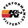   knfilters
